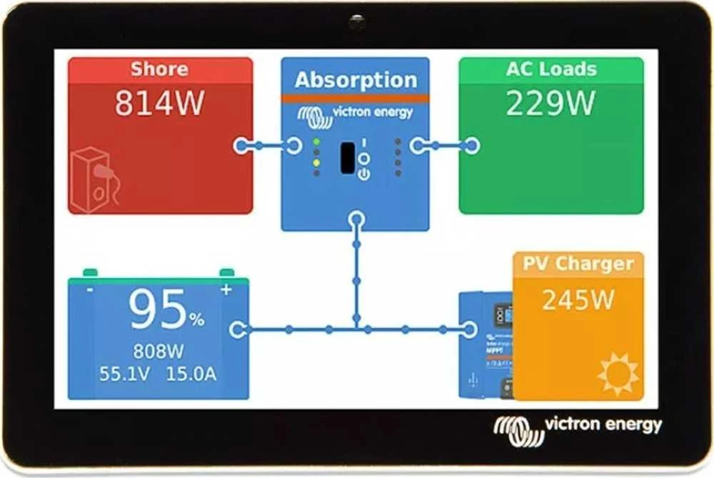 VIG Victron Energy BPP900455050 be kategorijos