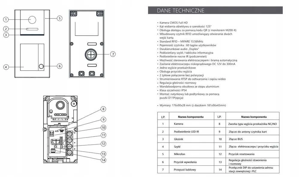 VDS External panel VIDOS S201-1