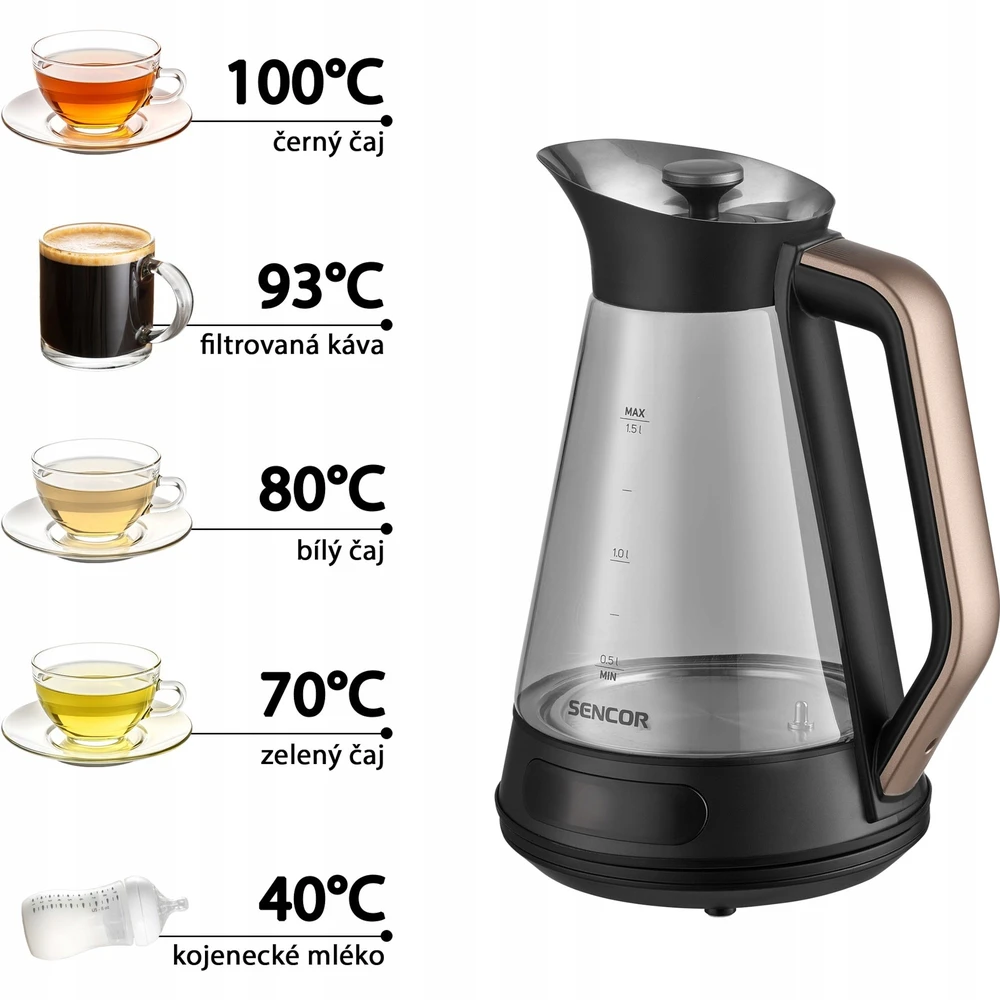 Virdulys Catler Sencor SWK 1595BK
