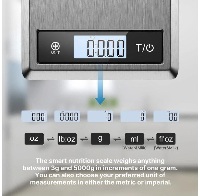 Virtuvinės svarstyklės Renpho Nutrition Scale Calibra 1 Nerūdijantis plienas (PEU-ES-SNS01-SL)