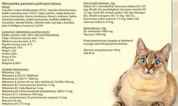 Vitapol maistas išrankioms katėms 1,8kg