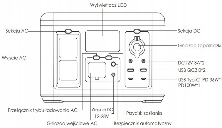 Carruzzo Nešiojama „Volt Polska TRAVEL POWERBOX 1200“ (600 W) 512 Wh įkrovos stotelė