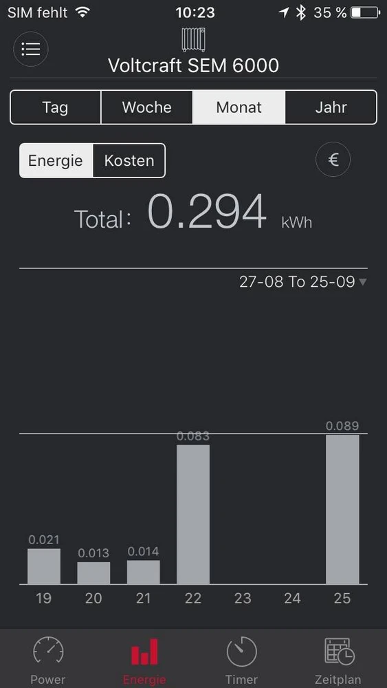 Voltcraft „Bluetooth“ energijos sąnaudų matuoklis 1626068