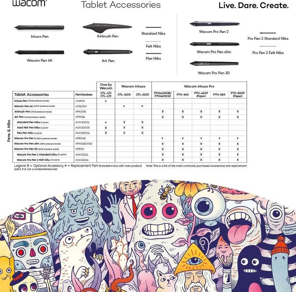 Wacom CTH-490/690 CTL-490 Juodas plunksna