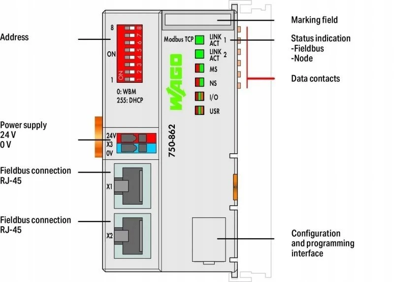Wago „Modbus TCP“ valdiklis, 4-os kartos, 2 x ETHERNET ECO*, šviesiai pilkas, 750-862