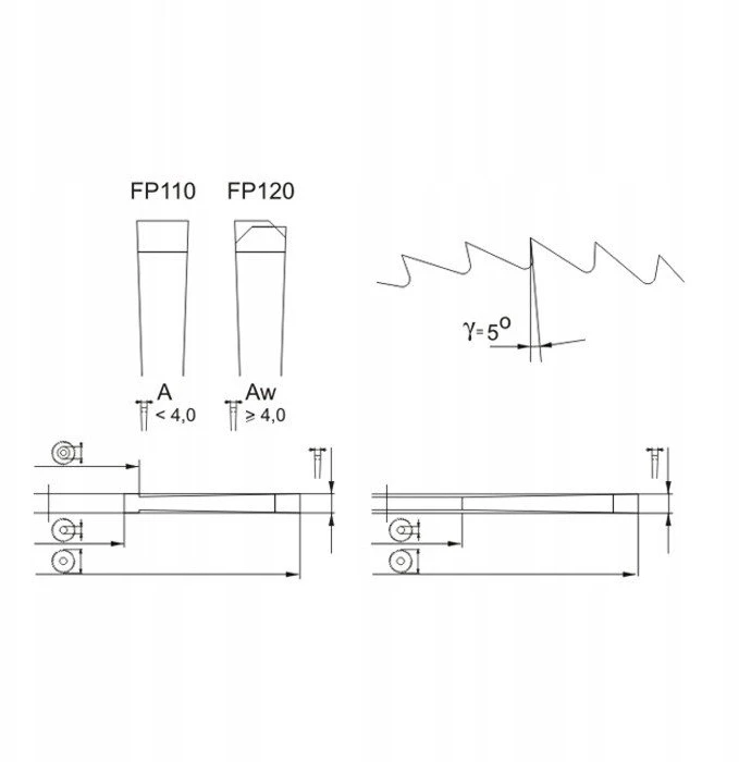 Wapienica Pjovimo diskas FI 125,0 1,0 Z160A d22 HSS NFTE
