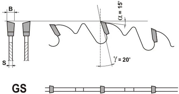 Wapienica Pjūklas W. 300*3,4*30/ 28 GS20