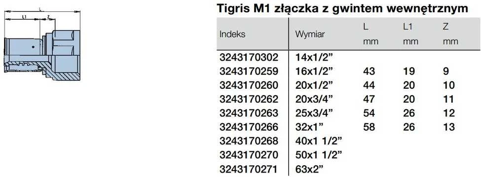 Wavin Presuojama jungtis Tigris M1 su vidiniu sriegiu 25mm 3/4'' PN10 (3243170263)