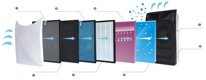 Filter for WEBBER AP9700 oro valytuvas