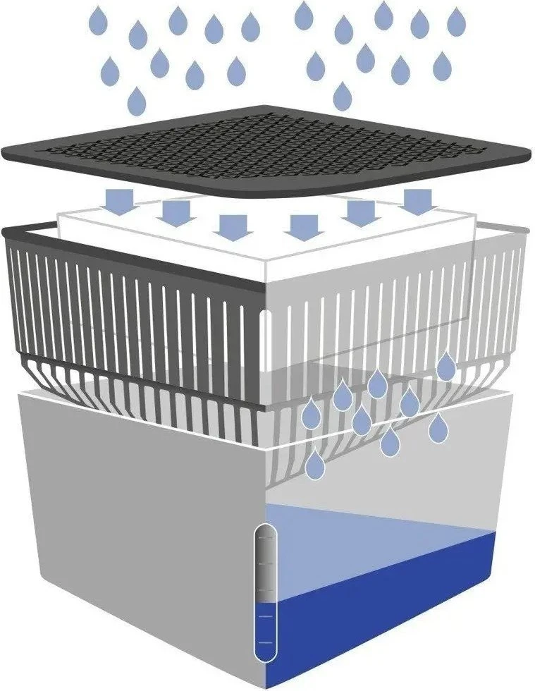 Drėgmės sugėriklis, oro sausintuvas + kasetė 1kg, WENKO