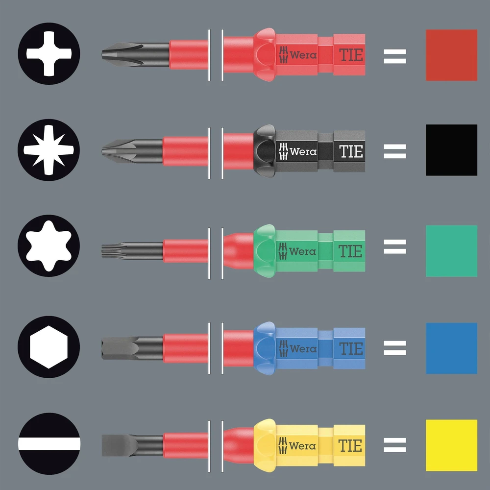 Wera keičiamas izoliuotas plokščias kaištis 60, 1,0 x 5,5 x 157 mm TIE 05006504001
