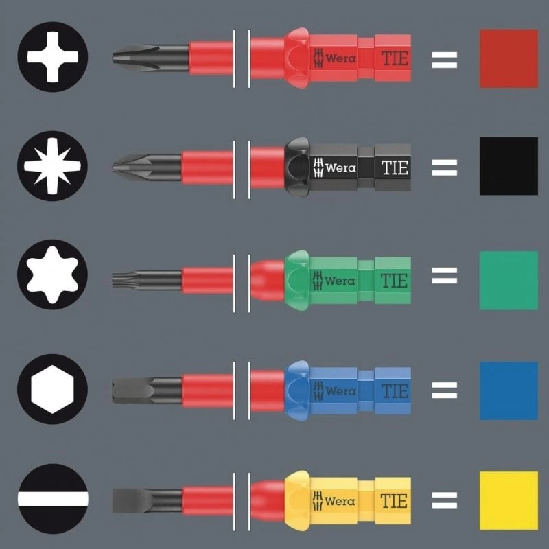 Wera Keičiamas izoliuotas plokščias kontaktas Kompakt VDE 60, 0,8 x 4,0 x 157 mm TIE 05006503001