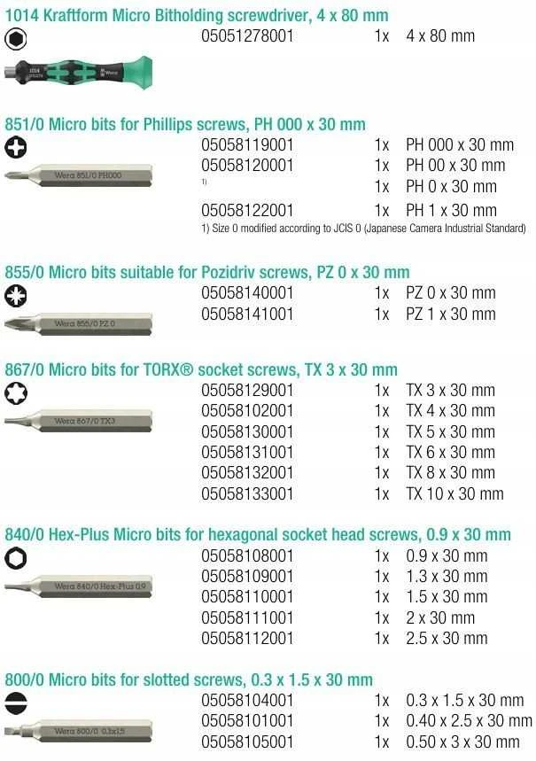 Wera Tool-Check Modular Micro 1, 21 vnt.