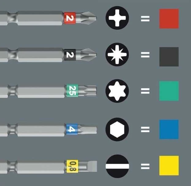 Wera Wera Kraftform Kompakt 838 RA S Set 1