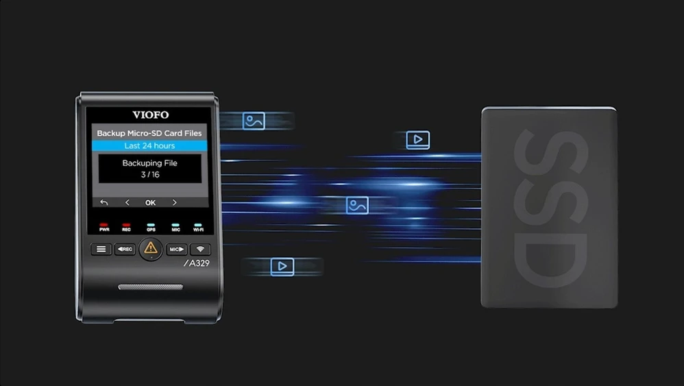 VIOFO A329S 1CH GPS video recorder