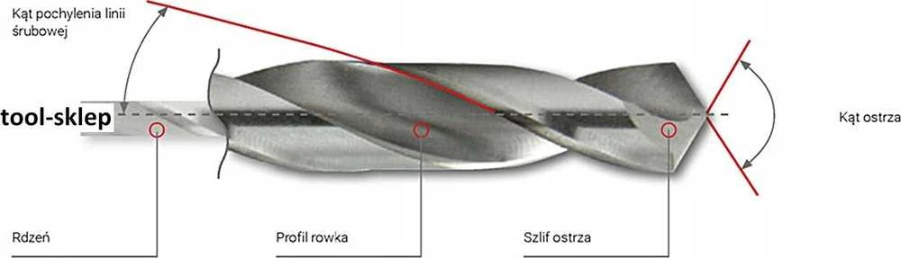 Spiralinis metalo grąžtas su Morzės kūgiu RUKO Ø 12,0 mm