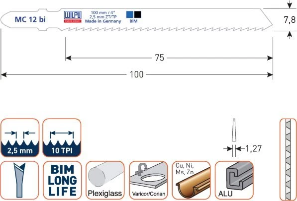 Pjūkleliai WILPU MC 12 bi, 5vnt.