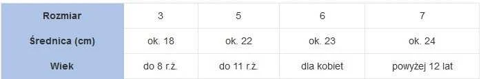 Krepšinio kamuolys Wilson NCAA Era 7