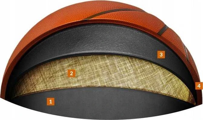 Krepšinio kamuolys training WILSON NBA TEAM Alliance GS Warriors sint. oda
