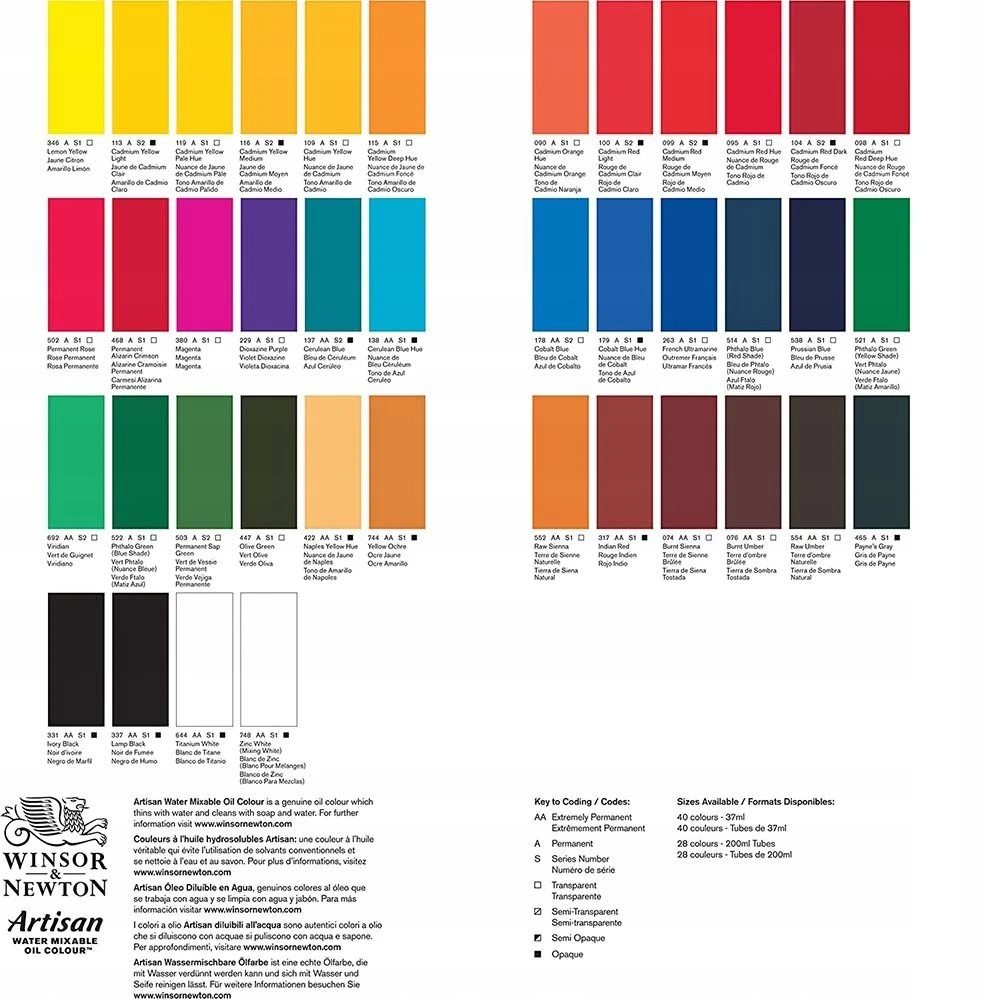 Winsor Newton Artmax Artisan vandens mišinys aliejui 37ml ftalio žalia (mėlyna) 522