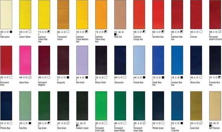 Winsor & Newton Galeria Acrylic 120Ml Buff Titanium 060