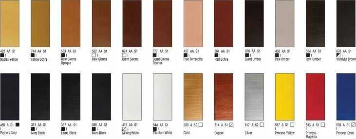 Winsor & Newton Galeria Acrylic 120Ml Buff Titanium 060