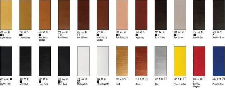 Winsor & Newton Winsor & Newton Galeria akriliniai dažai, 120 ml, raudona, tūbelė