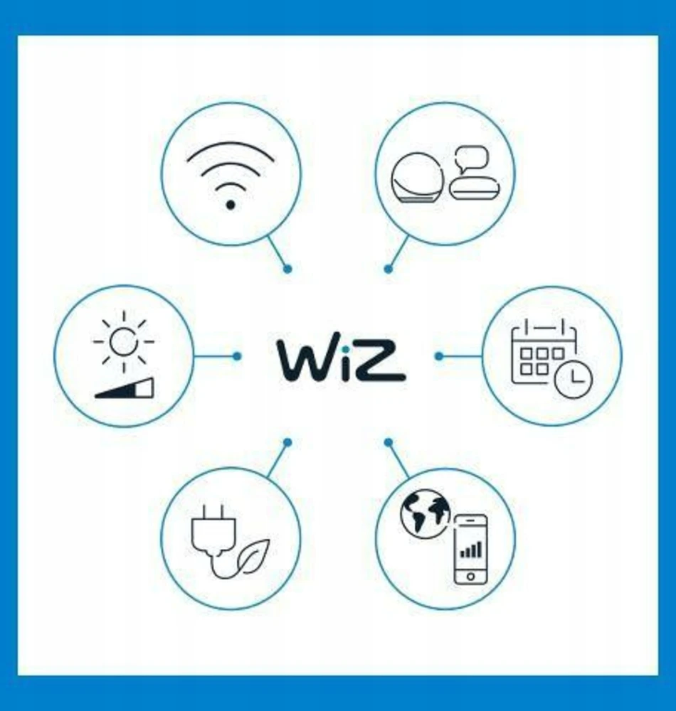 WiZ,Luster E27,4,9W,2200-6500 (RGB),P45,E27,1vnt šviesos šaltinis
