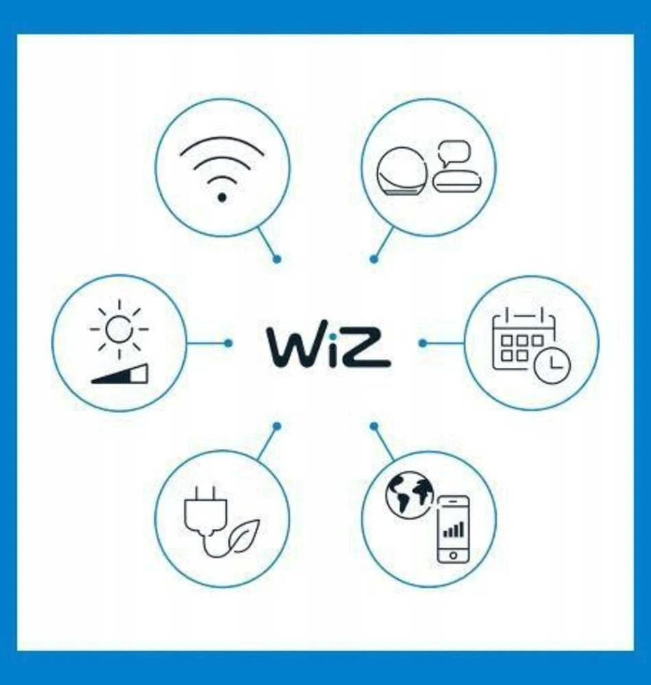 WIZ WI-FI BLE 40W P45 E14 922-65 RGB 1PF/6