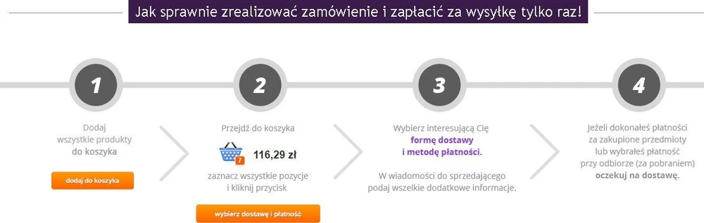 Dallprint Klijai pistoletui 7mm, 6vnt.