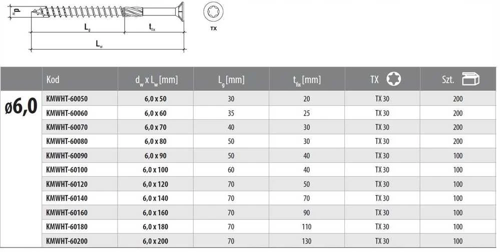 Klimas Medsraigtis Wkret-Met KMWHT-60260, 6 x 260 mm, 100 vnt.