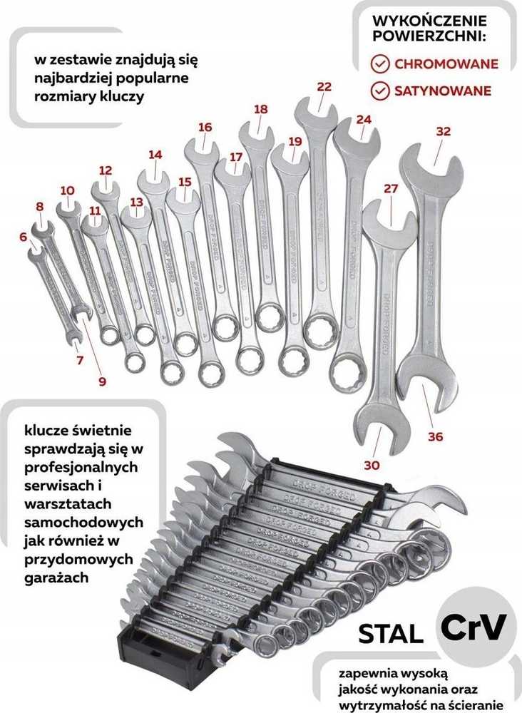 WMC MEGA Rinkinys KLUCZY PŁASKO-OCZKOWYCH PŁA SKICH 16El