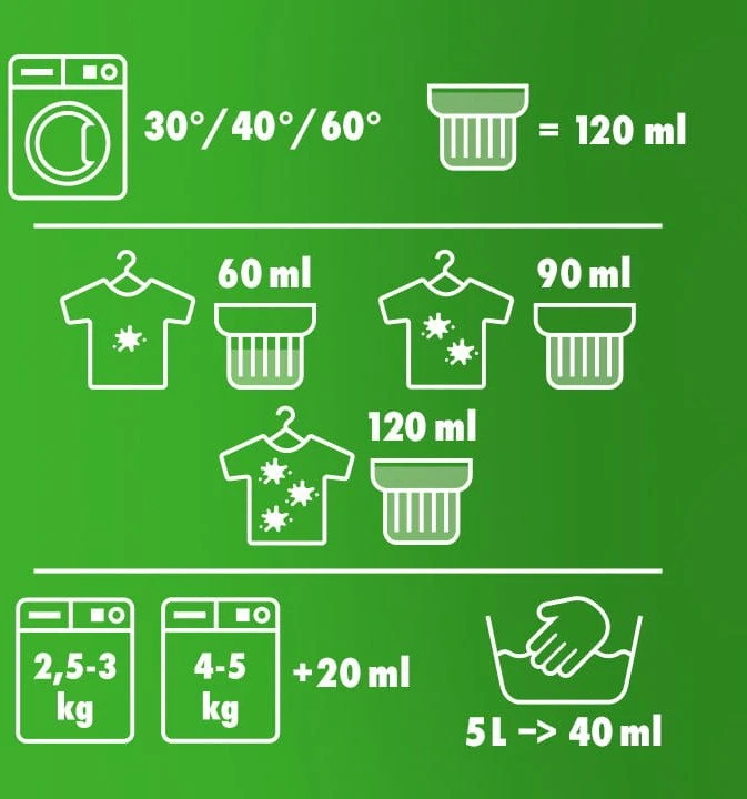 Woolite Vaisių skonio dažams su keratinu 4,5 l / 75 skalbimai