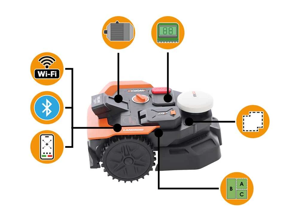 Vejos robotas Worx Vision Cloud WR305E, RTK navigacija, 2WD, be ribinio laido, iki 500 m², su akumuliatoriumi