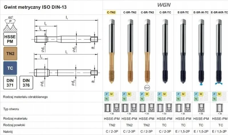 WYGNIATAK M 6 DIN-371C HSSE-PM WGN TIN BEZ ROWKOW