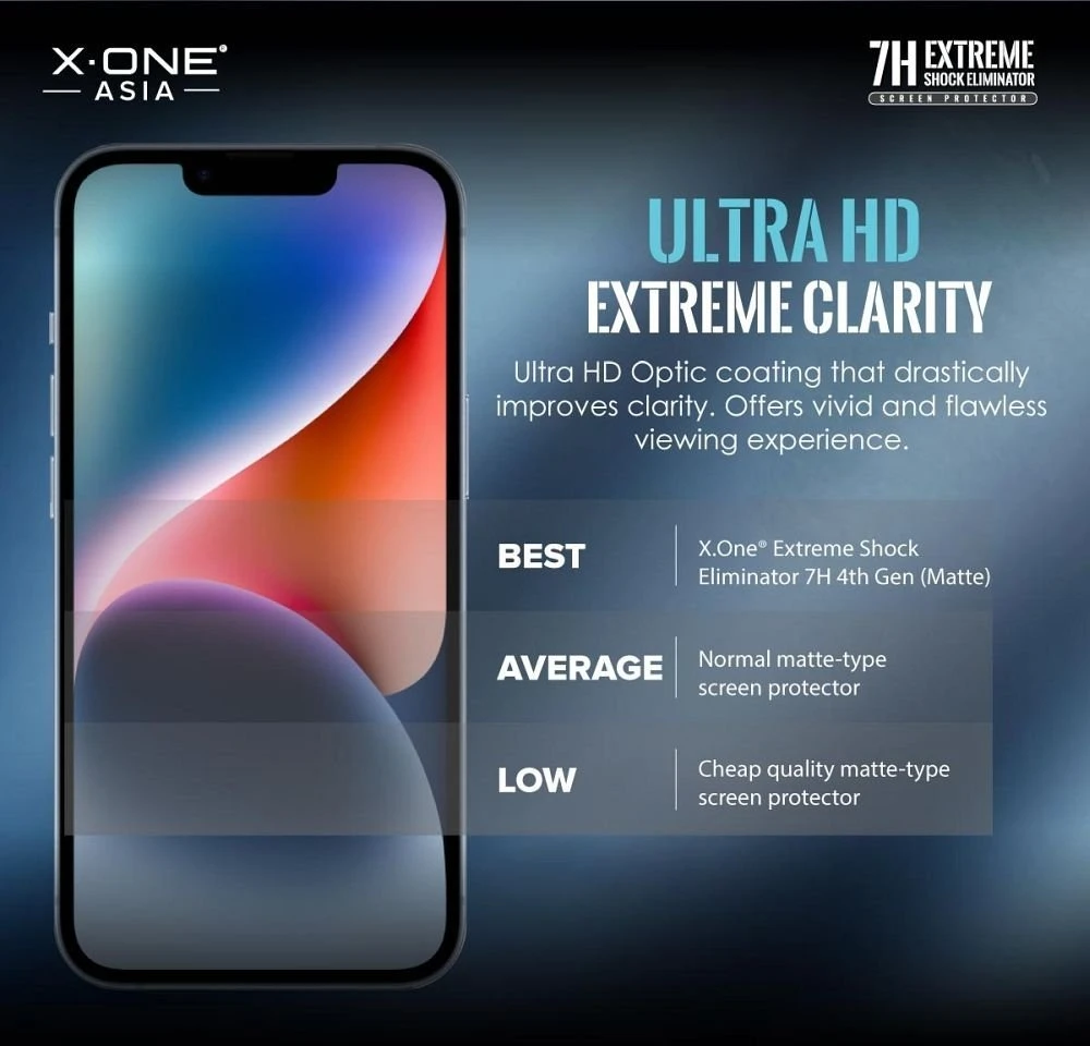 X-ONE Extreme Shock Eliminator 4 gen. - skirtas iPhone 14 Pro/15