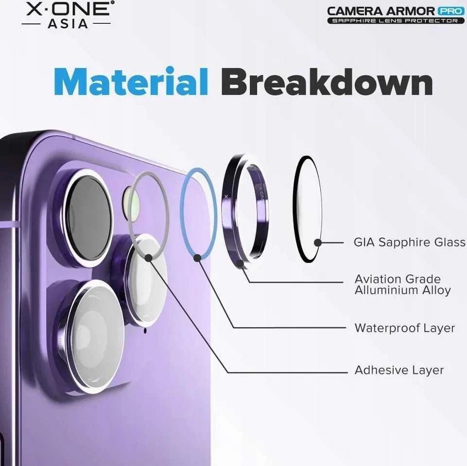 X-ONE Sapphire Camera Armor - skirtas Samsung Galaxy S25