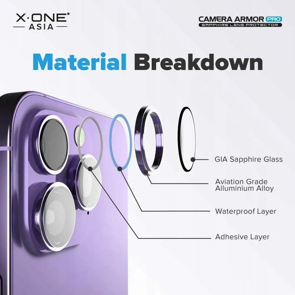X-ONE Sapphire Camera Armor Pro - for iPhone 16e / 17e - sidabrinis