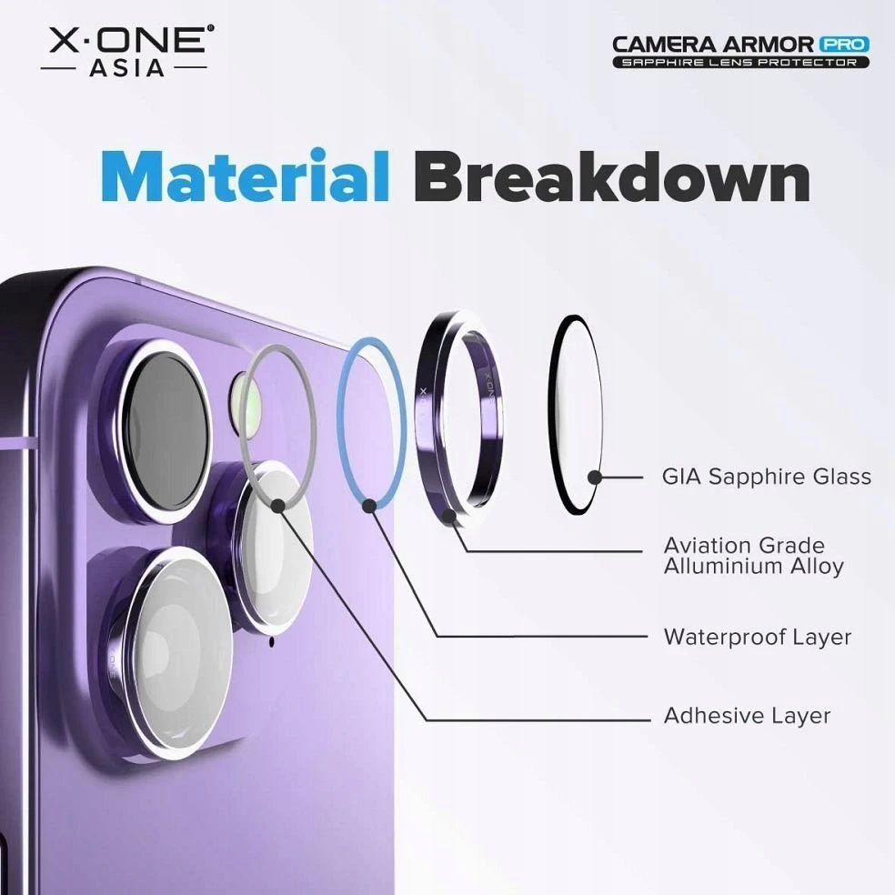 Safyrinis kameros objektyvo stiklas, skirtas iPhone 16 PRO / 16 PRO MAX X-One Camera Armor Pro
