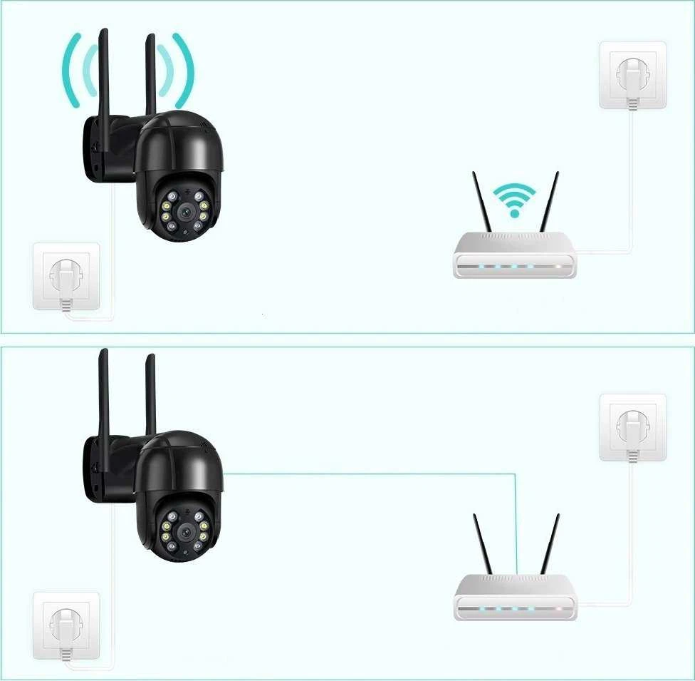 Xiaomi | Camera | CW400 EU | PTZ | 4 MP | F1.6 | IP66 | Micro SD, Max. 256GB