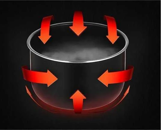 Daugiafunkcinis puodas Xiaomi Electric Pressure Cooker EU 1000 W 4.8 L | 1000 W | 4,8 l | Programų skaičius: 6 | Baltas
