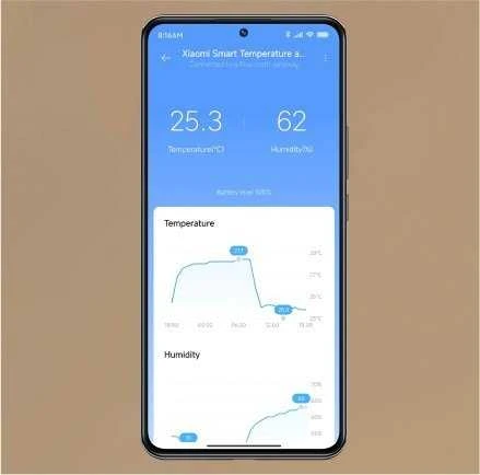 „Xiaomi Mi“ temperatūros ir drėgmės monitorius 3