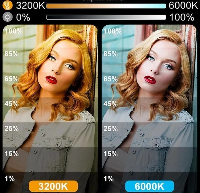 Xrec lempos lemputė LED apšvietimas RGB RA>90 150W 1200W, skirtas E27 sriegiui + NUOTOLINIO VALDYMAS