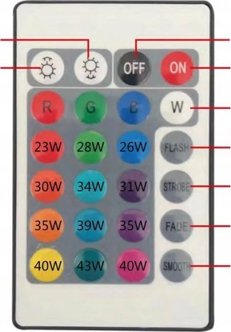 Xrec lempos lemputė LED apšvietimas RGB RA>90 150W 1200W, skirtas E27 sriegiui + NUOTOLINIO VALDYMAS