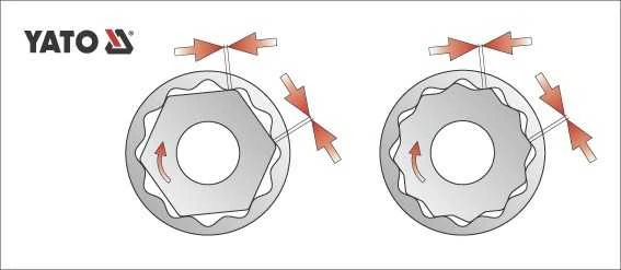 YATO DVIGUBAS ANTGALIS 1/2" TRUMPAS 32 mm