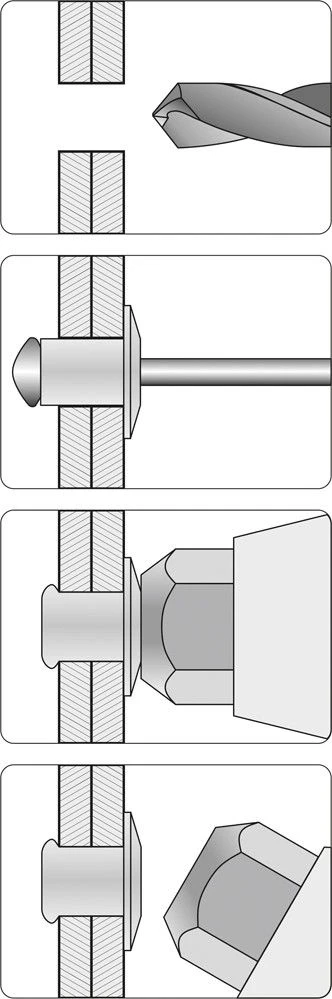 YATO HARMONIJK RIVETER - PRIEKIS