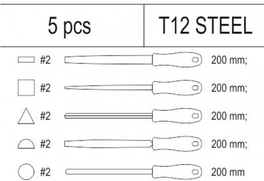 YATO FILES SET 5 vnt. SPINTELĖS Įdėklas 55453
