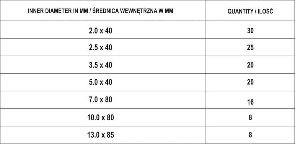 YATO KOSZULKI TERMOKURCZLIWE 127szt.