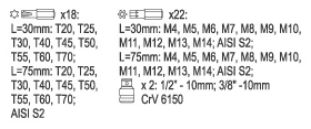 YATO TORX + RIBE GABALŲ RINKINYS 42 vnt. 0420
