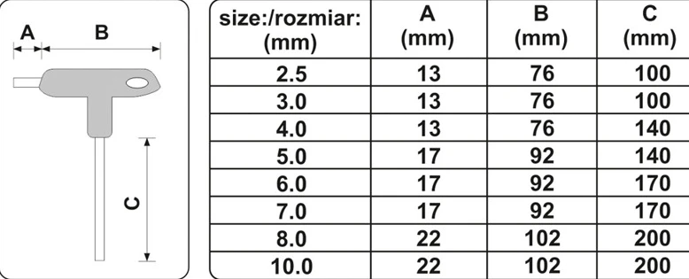 YATO ALLEN/HEX RAKTAI SU RANKENŲ RINKINYS 8 vnt. 2,5/3/4/5/6/7/8/10 mm